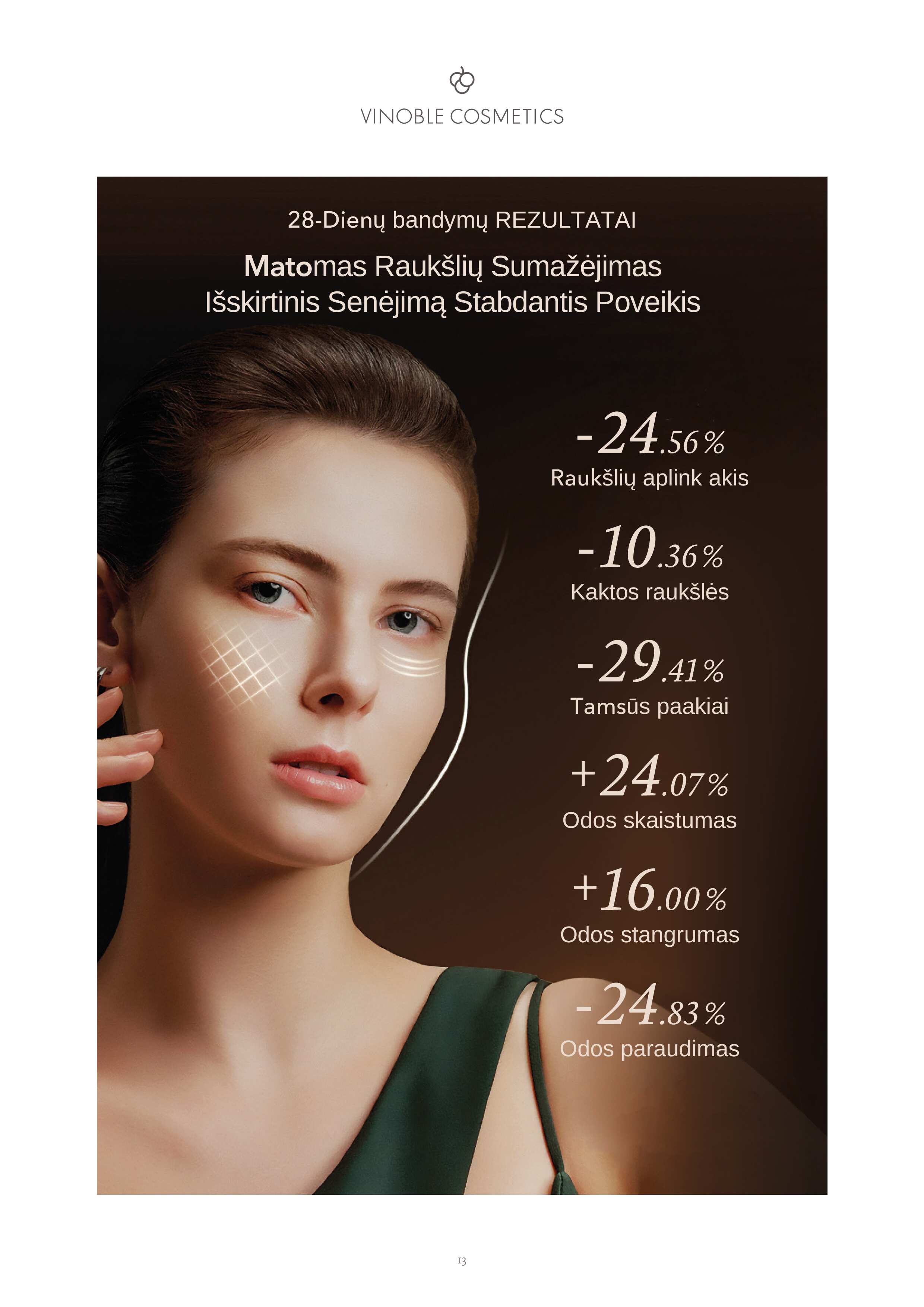 4D lazerio šviesos terapijos kaukė